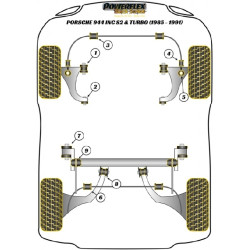 POWERFLEX FOR PORSCHE 968 (1992-1995)