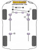 POWERFLEX FOR LAND ROVER RANGE ROVER INC SPORT, EVOQUE & CLA