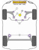 POWERFLEX PUENTE POST., 69MM PARA VAG