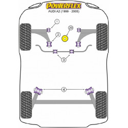POWERFLEX FOR VOLKSWAGEN POLO MODELS , POLO MK5 6R/6C (2009