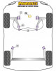 POWERFLEX POUR VOLKSWAGEN POLO MODELS , POLO MK5 6R/6C (2009