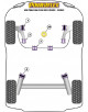 POWERFLEX POUR VOLKSWAGEN POLO MODELS , POLO MK5 6R/6C (2009