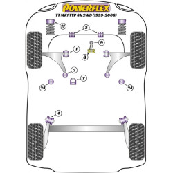 POWERFLEX FOR VOLKSWAGEN POLO MODELS , POLO MK5 6R/6C (2009