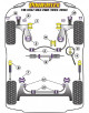 POWERFLEX PUENTE POST. Nº7 PARA VOLKSWAGEN