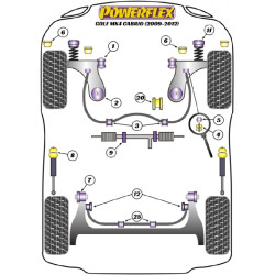 POWERFLEX POUR VOLKSWAGEN VENTO  , VENTO (1992 - 1998) ,