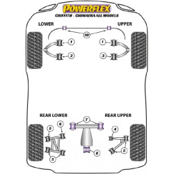 POWERFLEX FOR TVR GRIFFITH - CHIMAERA ALL MODELS