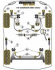 POWERFLEX PUENTE POST. Nº7 PARA VAG