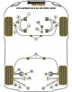 POWERFLEX POUR LANCIA DELTA GEN 1&2 (1983-2000), DEDRA (1989