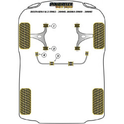 POWERFLEX FOR LANCIA DELTA GEN 1&2 (1983-2000), DEDRA (1989-