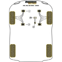 POWERFLEX POUR LANCIA DELTA GEN 1&2 (1983-2000), DEDRA (1989