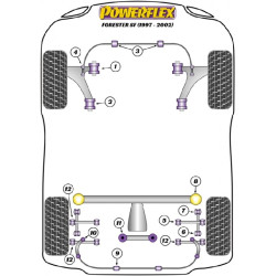 POWERFLEX POUR SUBARU LEGACY MODELS , LEGACY BE & BH (1998 -