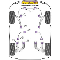 POWERFLEX FOR VOLKSWAGEN TRANSPORTER MODELS , T6 TRANSPORTER