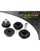 POWERFLEX FOR MAZDA MX-5, MIATA, EUNOS , MK2 NB (1998-2005)