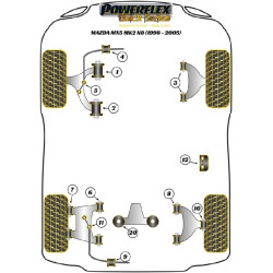 POWERFLEX FOR MAZDA MX-5, MIATA, EUNOS , MK2 NB (1998-2005)