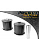 POWERFLEX FOR JAGUAR (DAIMLER) S TYPE - X200 (1998-2002)