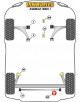 POWERFLEX FOR VAUXHALL / OPEL ZAFIRA MODELS , ZAFIRA C (2011