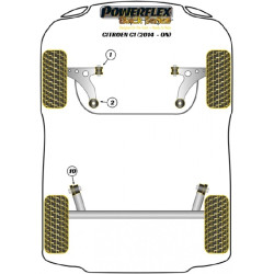 POWERFLEX POUR TOYOTA AYGO (2005 - 2014)
