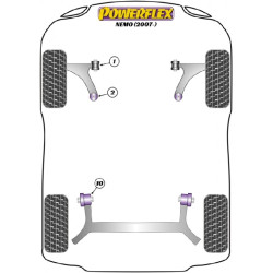 POWERFLEX POUR VAUXHALL / OPEL CORSA MODELS , CORSA E (2015