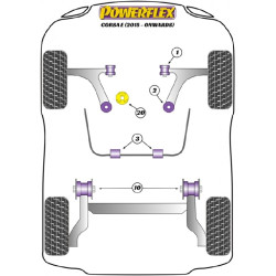 POWERFLEX POUR VAUXHALL / OPEL CORSA MODELS , CORSA E (2015