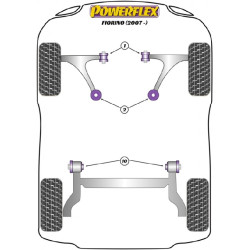 POWERFLEX POUR VAUXHALL / OPEL CORSA MODELS , CORSA E (2015