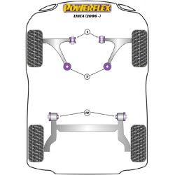 POWERFLEX POUR VAUXHALL / OPEL CORSA MODELS , CORSA E (2015