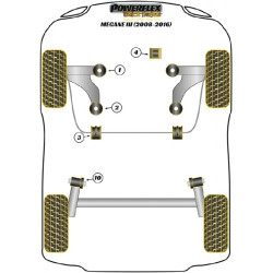 POWERFLEX FOR RENAULT SCENIC III (2009-2016)