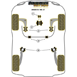 POWERFLEX FOR ROVER 75 (1998-2005) , 75 ,