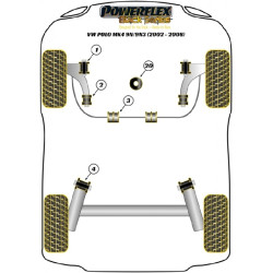 POWERFLEX POUR VOLKSWAGEN POLO MODELS , POLO MK4 9N/9N3 (200