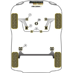 POWERFLEX POUR VOLKSWAGEN POLO MODELS , POLO MK4 9N/9N3 (200