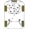 POWERFLEX FOR VAUXHALL / OPEL TIGRA MODELS , TIGRA TWIN TOP