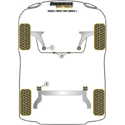 POWERFLEX FOR VAUXHALL / OPEL TIGRA MODELS , TIGRA TWIN TOP