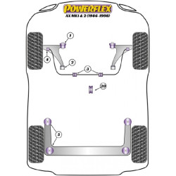 POWERFLEX POUR PEUGEOT 106 & 106 GTI/RALLYE