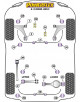 POWERFLEX FOR SAAB 9-3 (2003-2014)