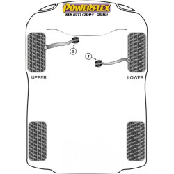 POWERFLEX POUR MERCEDES-BENZ SLK , R171 (2004-2010) ,