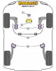 POWERFLEX FOR ROVER 75 (1998-2005) , 75 V8 ,