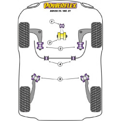 POWERFLEX FOR ROVER 75 (1998-2005) , 75 V8 ,