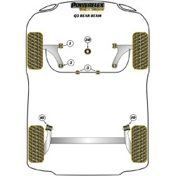 POWERFLEX POUR VOLKSWAGEN GOLF MODELS , GOLF MK7 5G (2012 EN