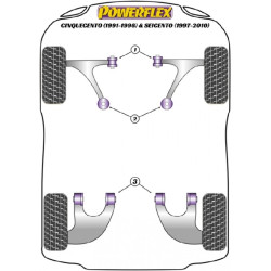 POWERFLEX POUR FIAT PANDA (2003-2012)  , PANDA 4WD (2003-201