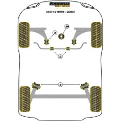POWERFLEX POUR VOLKSWAGEN POLO MODELS , POLO MK5 6R/6C (2009