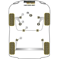 POWERFLEX FOR VOLKSWAGEN POLO MODELS , POLO MK5 6R/6C (2009