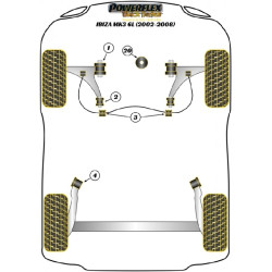 POWERFLEX POUR VOLKSWAGEN POLO MODELS , POLO MK5 6R/6C (2009
