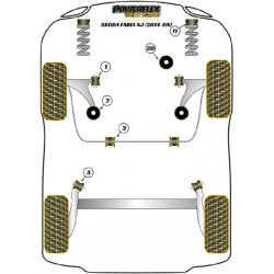 POWERFLEX FOR VOLKSWAGEN POLO MODELS , POLO MK5 6R/6C (2009