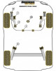 POWERFLEX POUR VOLKSWAGEN POLO MODELS , POLO MK5 6R/6C (2009