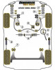 POWERFLEX PUENTE POST. Nº7 PARA VOLKSWAGEN