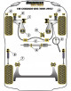 POWERFLEX PUENTE POST. Nº7 PARA VOLKSWAGEN