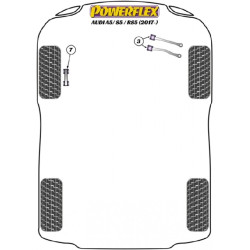 POWERFLEX FOR PORSCHE MACAN (2014 EN ADELANTE)