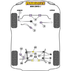 POWERFLEX POUR PORSCHE MACAN (2014 EN ADELANTE)