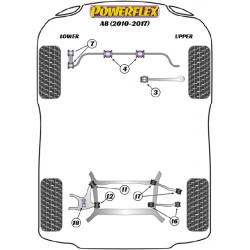 POWERFLEX POUR PORSCHE MACAN (2014 EN ADELANTE)