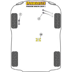 POWERFLEX POUR PORSCHE MACAN (2014 EN ADELANTE)