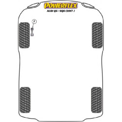 POWERFLEX FOR PORSCHE MACAN (2014 EN ADELANTE)